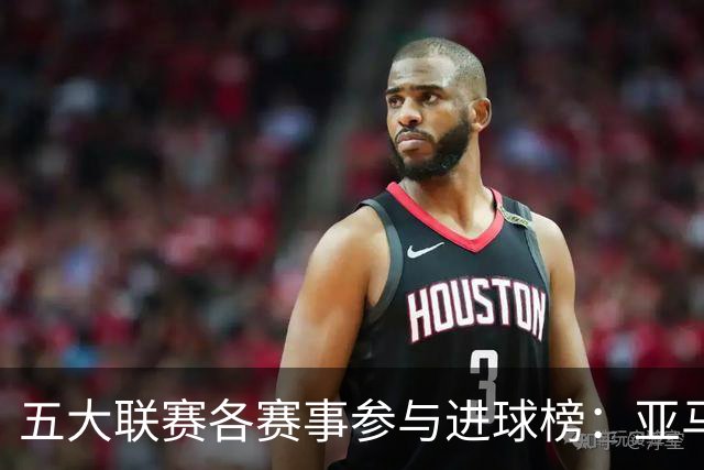 五大联赛各赛事参与进球榜：亚马尔20球居首，拉菲尼亚第2凯恩第3