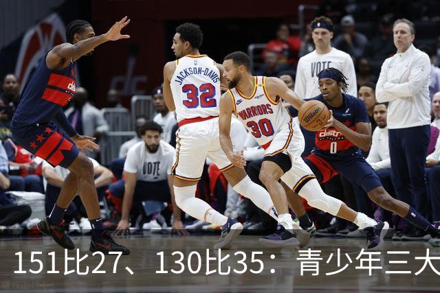 151比27、130比35：青少年三大球女篮赛场打出悬殊比分